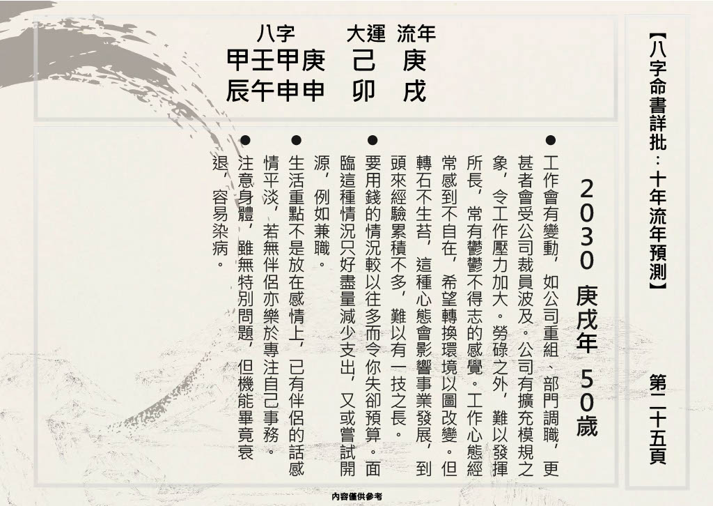 25