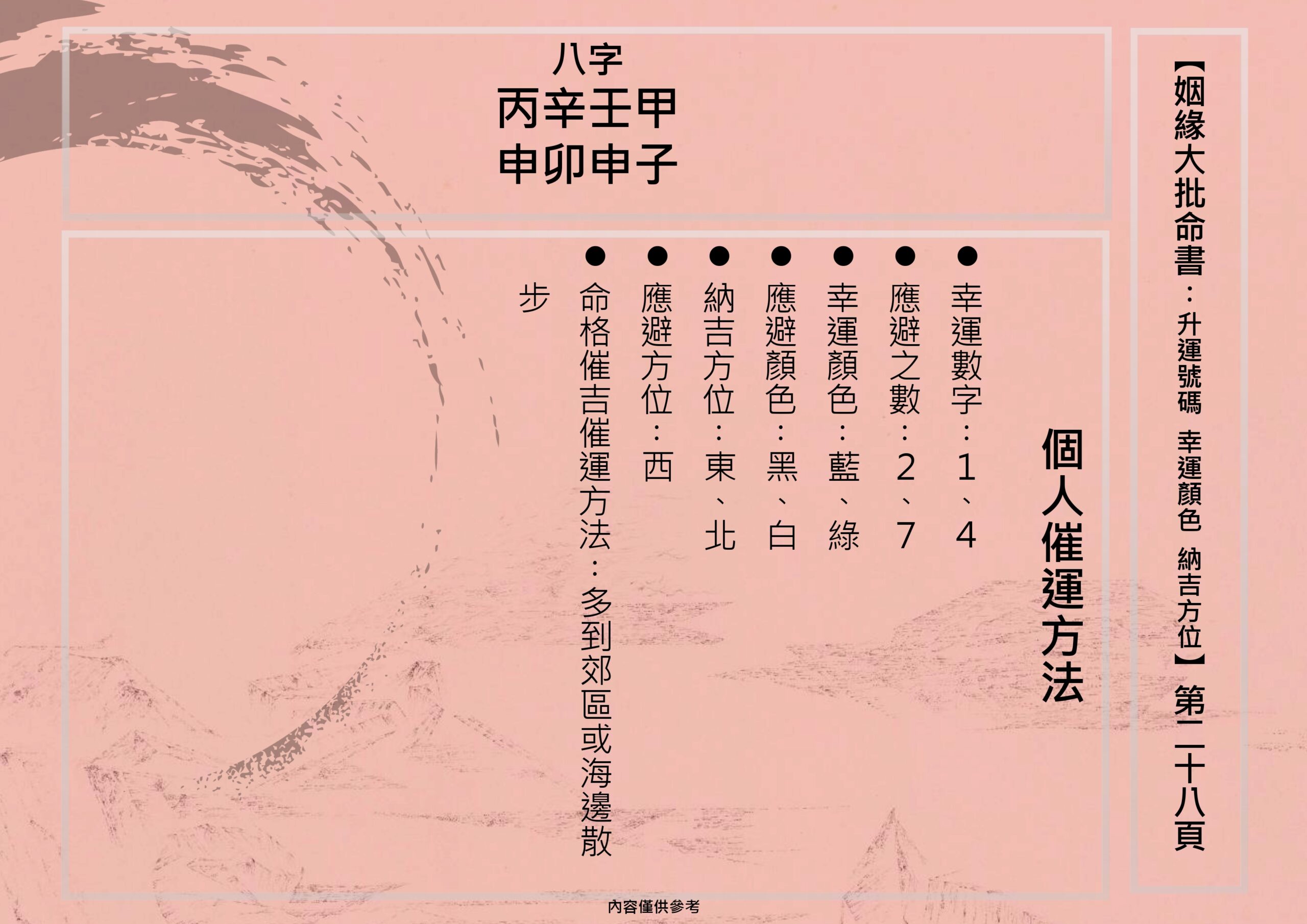 sample-玄燊姻緣大批命書 （姻緣大批，複合分析，夾八字）_page-0028